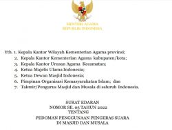 Berikut Ketentuan  Menteri Agama Tentang Pedoman Penggunaan Pengeras Suara di Masjid dan Musala