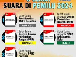 Tinggal Hitungan Hari Kenali 5 Warna Kertas Suara Pemilu 2024