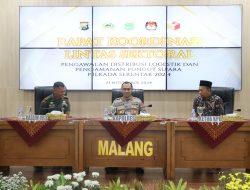 Kesiapan Pengamanan Pilkada Serentak 2024, Polres Malang Gelar Rakor Lintas Sektoral