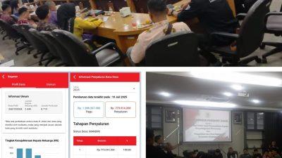 Kades Segaran Dihujani Pertanyaan di DPRD, Arogansi Kebijakan Dibongkar BNPM Malang