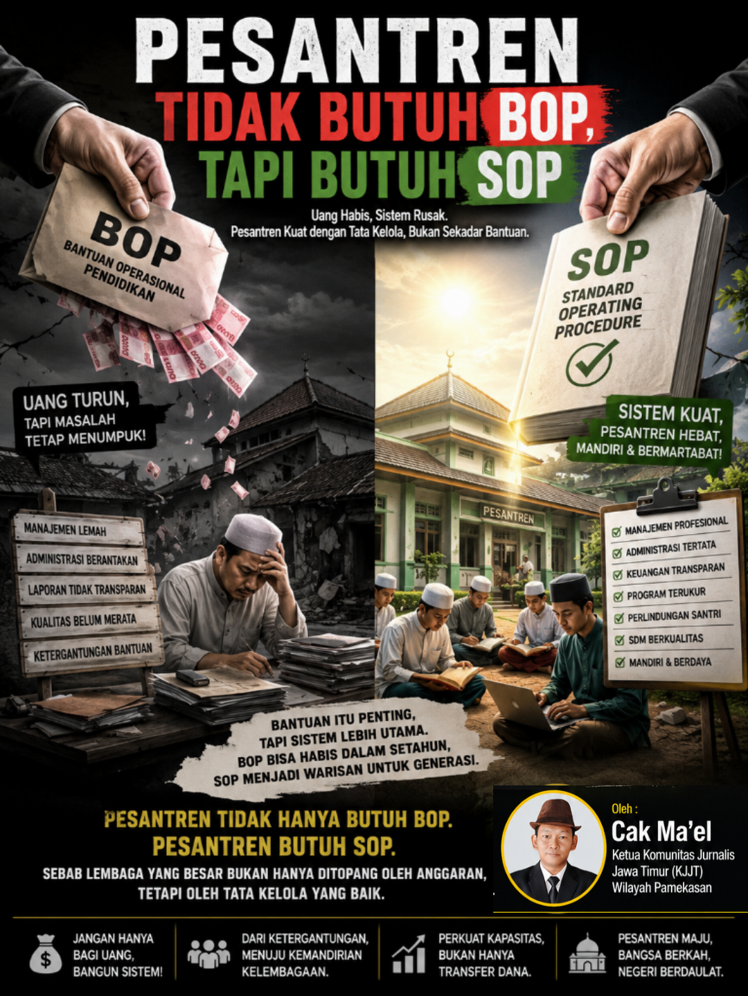 Pesantren Tidak Butuh BOP, Tapi Butuh SOP
