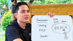 EKSPLORASI PARADIGMA MAHASISWA: DARI KOGNITIF KE KREATIF DALAM PEMBELAJARAN 