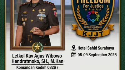 Letkol Kav Agus Wibowo Hendratmoko, SH., M.Han. Komandan Kodim 0826 Kabupaten Pamekasan